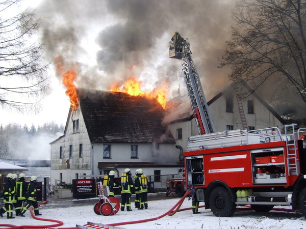 Feuer und Hausbrand (Existenzielles Risiko) 