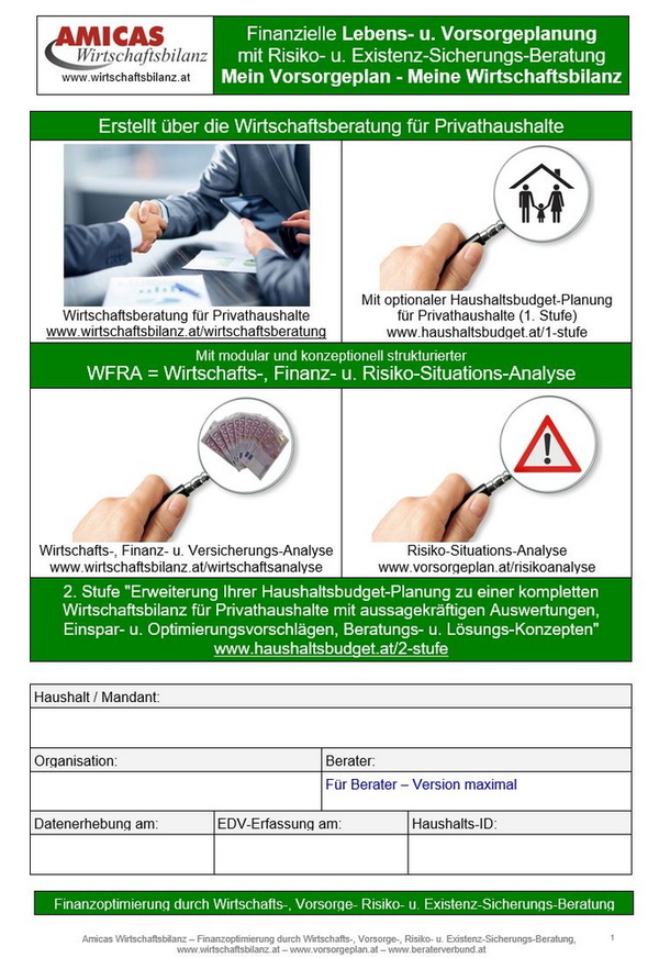 Die WFRA – Wirtschafts-, Finanz- u. Risiko-Situations-Analyse in Papier-Version (Format Word / PDF)